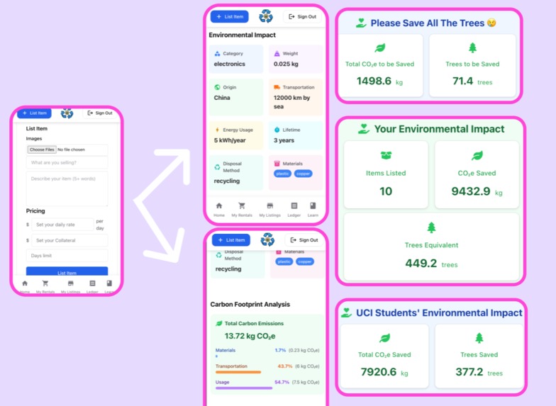 Don't Trash It, Cash It! – screenshot 2