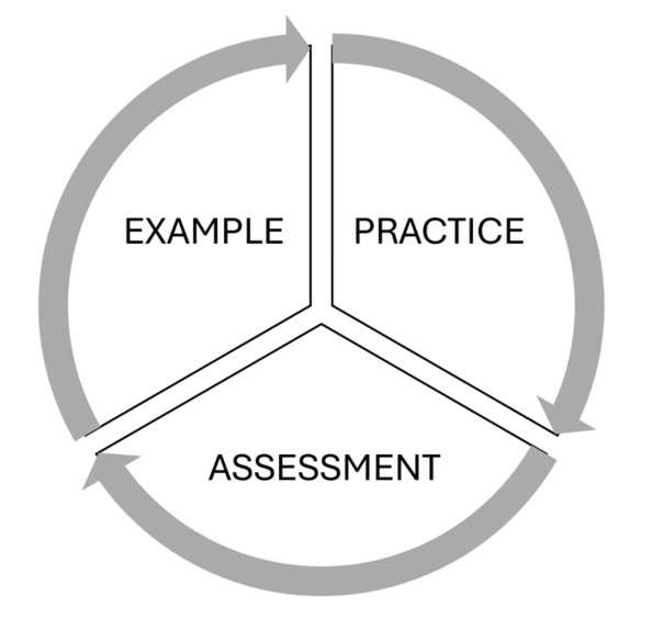 TreinAI - Pacientes Virtuais para Alunos de Medicina – screenshot 2