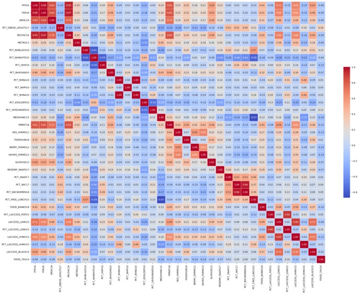 Hunger Heatmap – screenshot 1