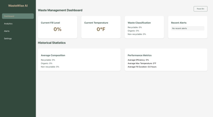 WasteWise – screenshot 2