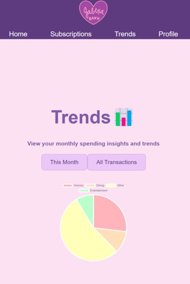 gaBANKxa – screenshot 5