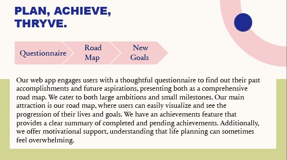 Thryve – screenshot 3