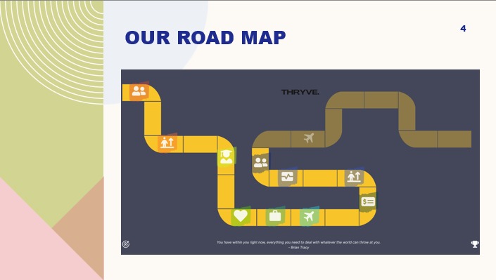 Thryve – screenshot 4