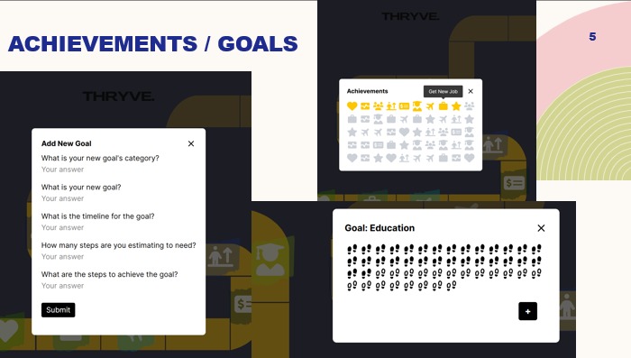 Thryve – screenshot 5