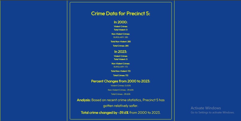 Safe-NY – screenshot 6