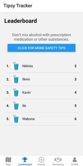 TipsyTracker – screenshot 4