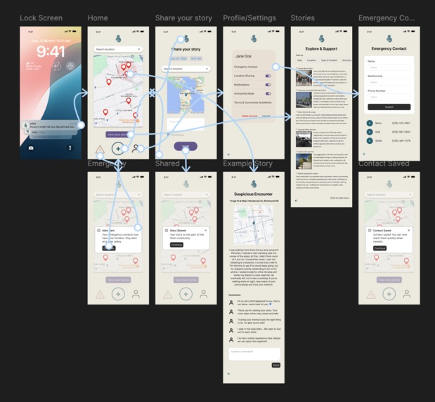 Siren – screenshot 2