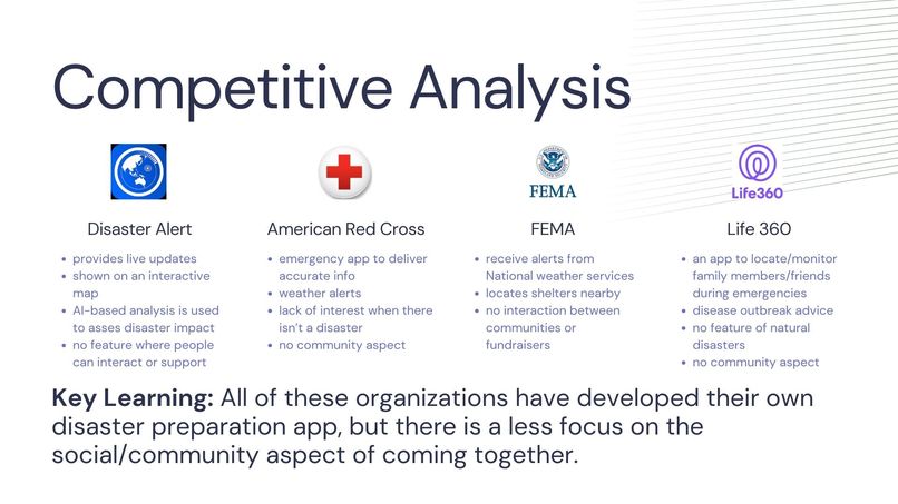 Ear2Ear – screenshot 5