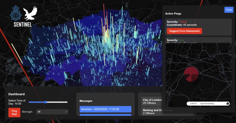 Sentinel  – screenshot 4