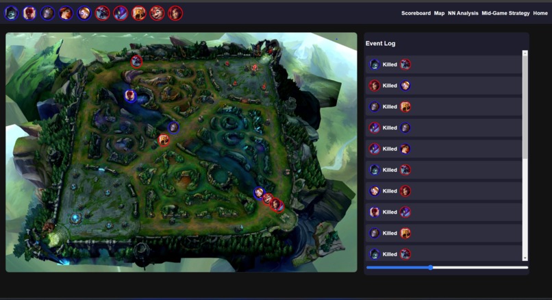 neurotactics – screenshot 1