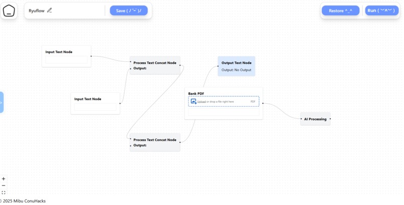 mibu flow :) – screenshot 2