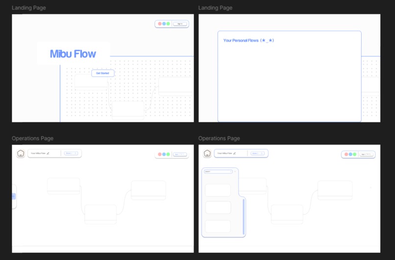 mibu flow :) – screenshot 3