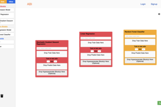 Artificial Block Intelligence (ABI)