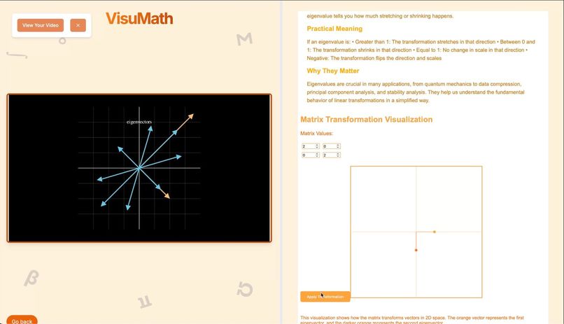 VisuMath – screenshot 3