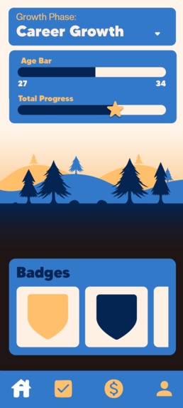 Milestones – screenshot 2