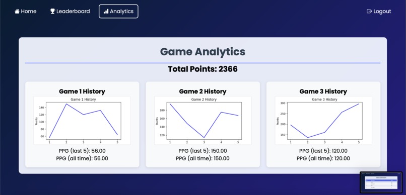 DeepSee – screenshot 1