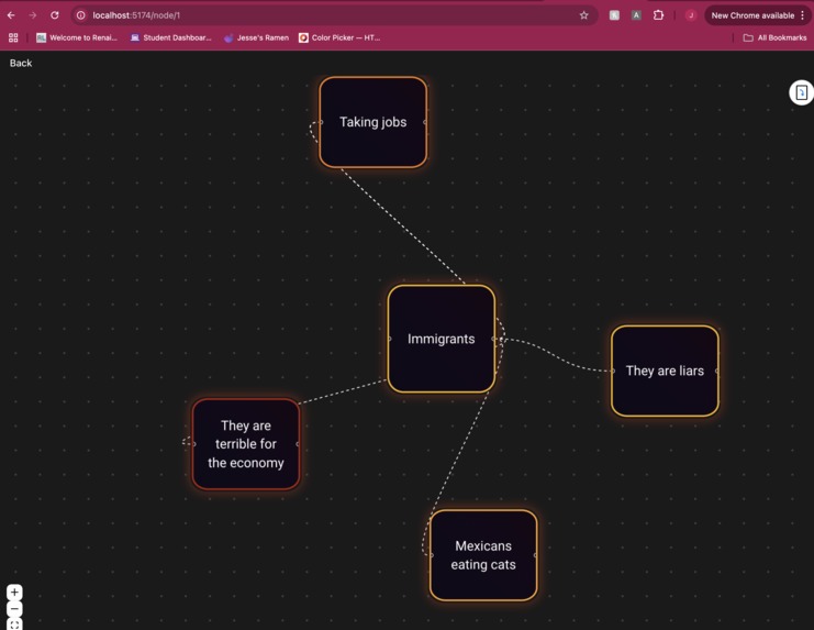 fAIk – screenshot 2