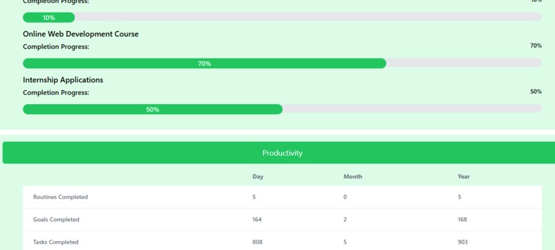 Sprout – screenshot 6