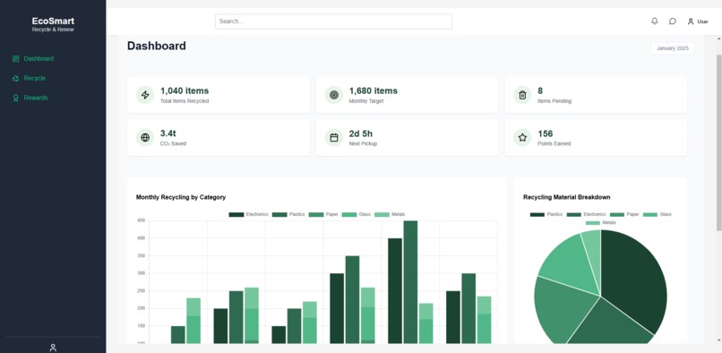 EcoSmart – screenshot 5