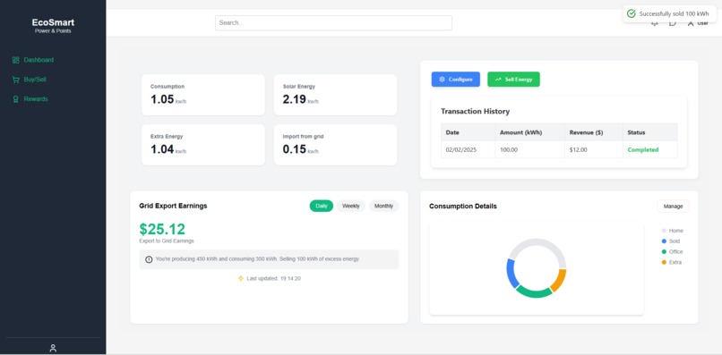 EcoSmart – screenshot 9