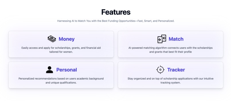 fundHer – screenshot 2