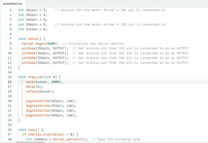 The Exercists – screenshot 5