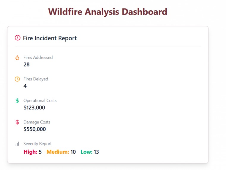 Wild Watch – screenshot 2