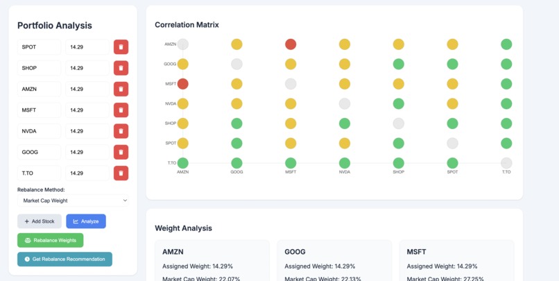 Diversify – screenshot 1