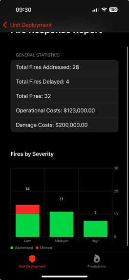 Quebec FireFighters – screenshot 2