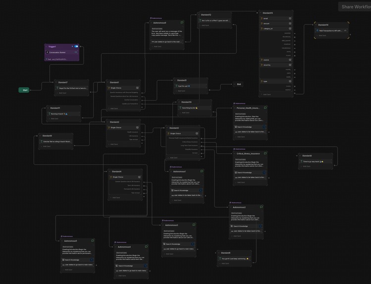 Finsurance – screenshot 3