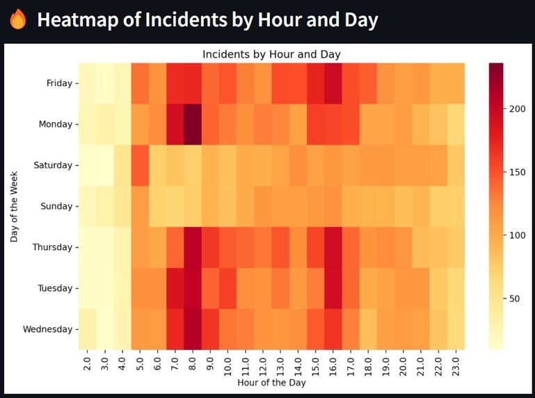 MetroMind – A safety net for metro travelers. – screenshot 1