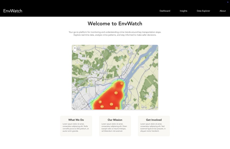 EnvWatch – screenshot 1