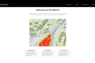 EnvWatch