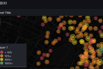 bixi plus