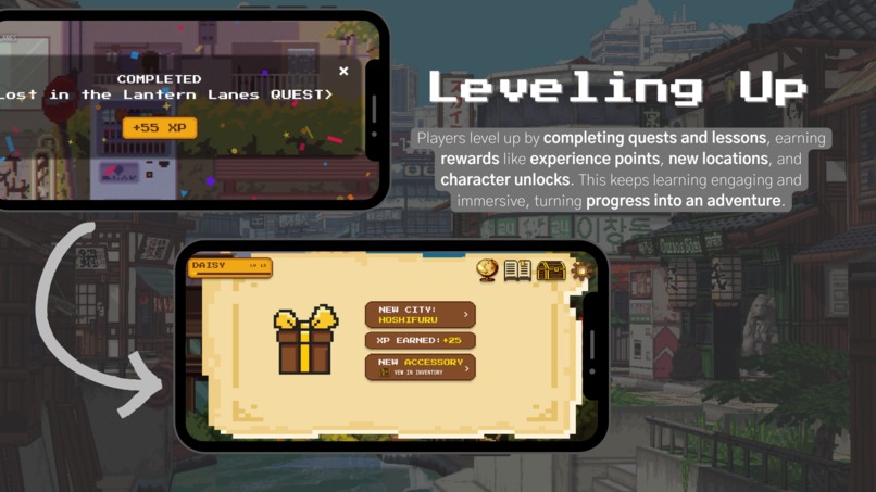 Lingo Odyssey – screenshot 2