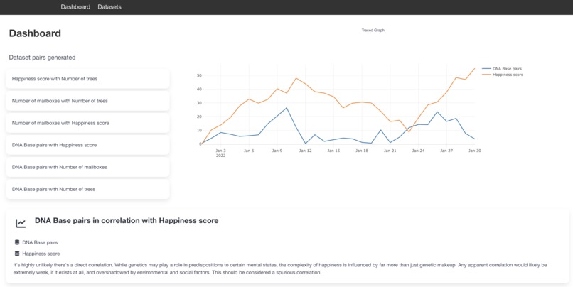 Data Disco – screenshot 1