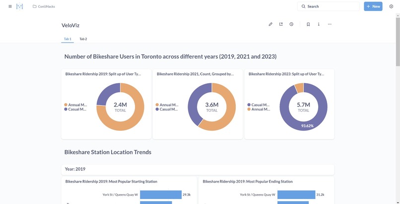 VeloViz – screenshot 1