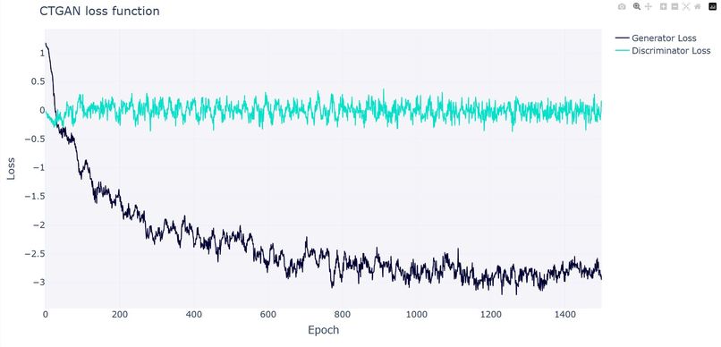 Hotzpot – screenshot 1