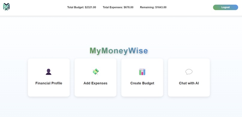 MyMoneyWise – screenshot 1