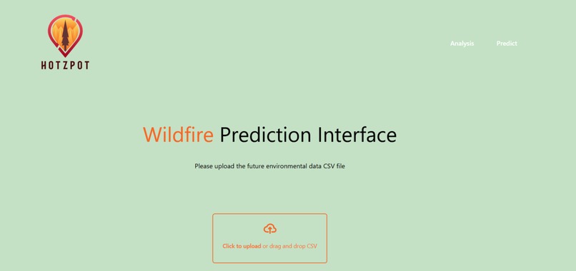 Hotzpot – screenshot 2