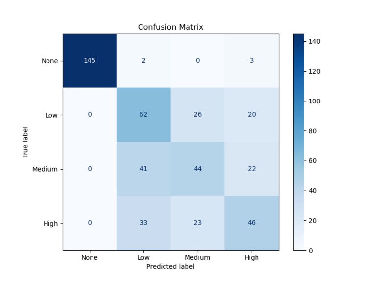 Hotzpot – screenshot 3