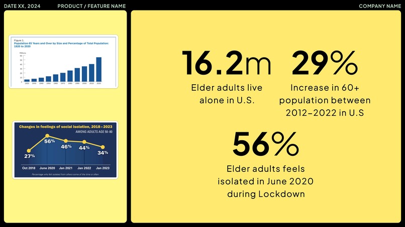 FAM:LY – screenshot 3