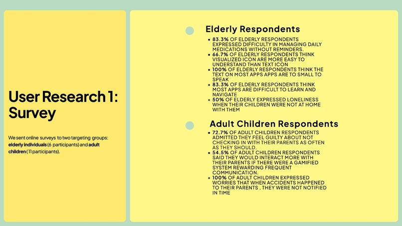 FAM:LY – screenshot 6