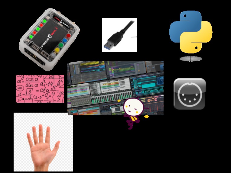 thereMINI – screenshot 2