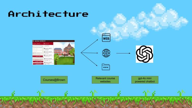 C@B_GPT – screenshot 5