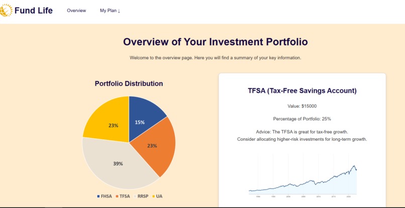 Fund Life – screenshot 2