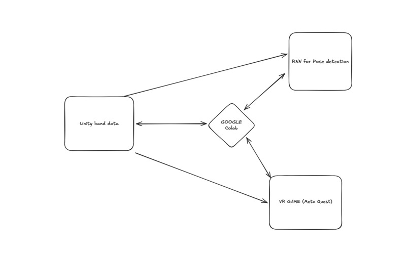 Glyph – screenshot 2
