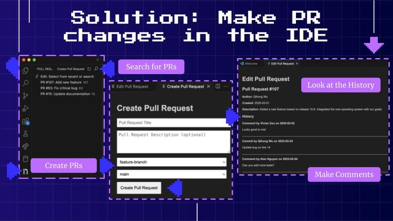 Git Better - Team Name: I'm Good At CS x3 – screenshot 2