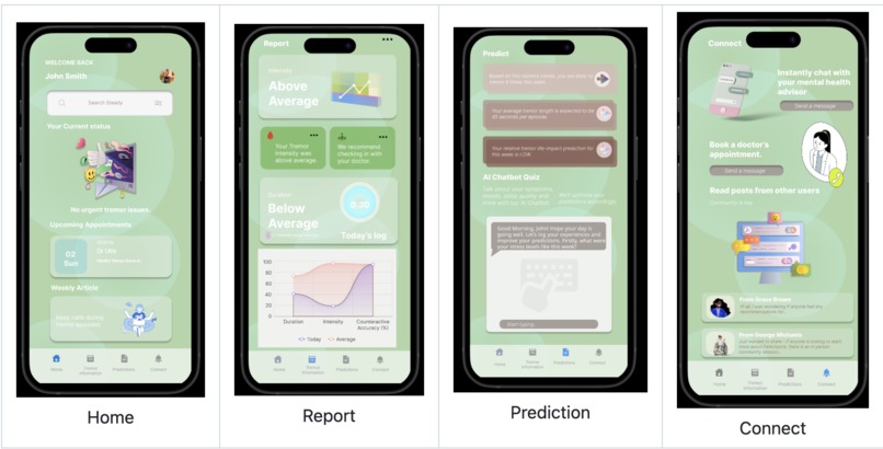 Steady – screenshot 3