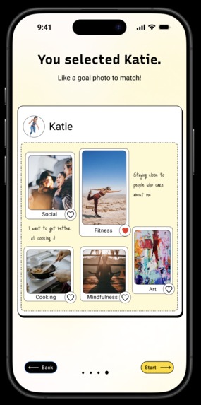 Ikigai – screenshot 2